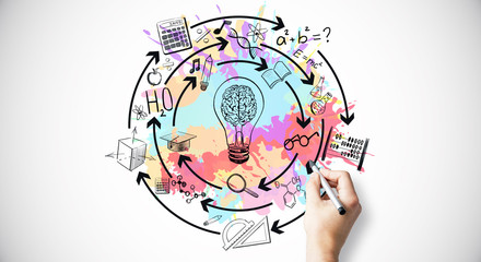 中国各个朝代顺序表